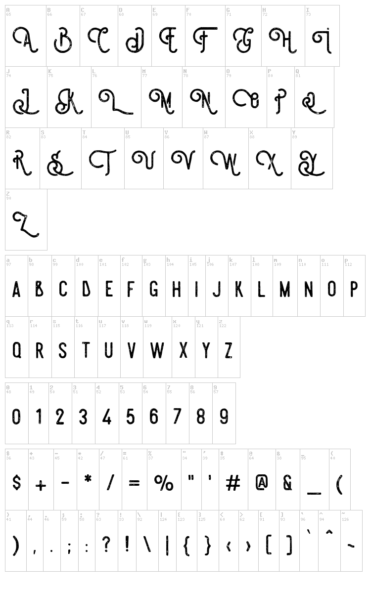 Steelworks font map